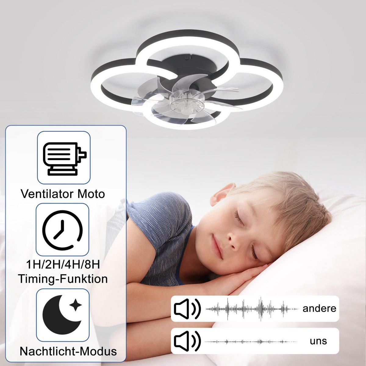 DECKENVENTILATOR BRIGITTE Ⅲ 50/2/14 cm - Schwarz, Kunststoff (50/50/14cm) - Nettlife