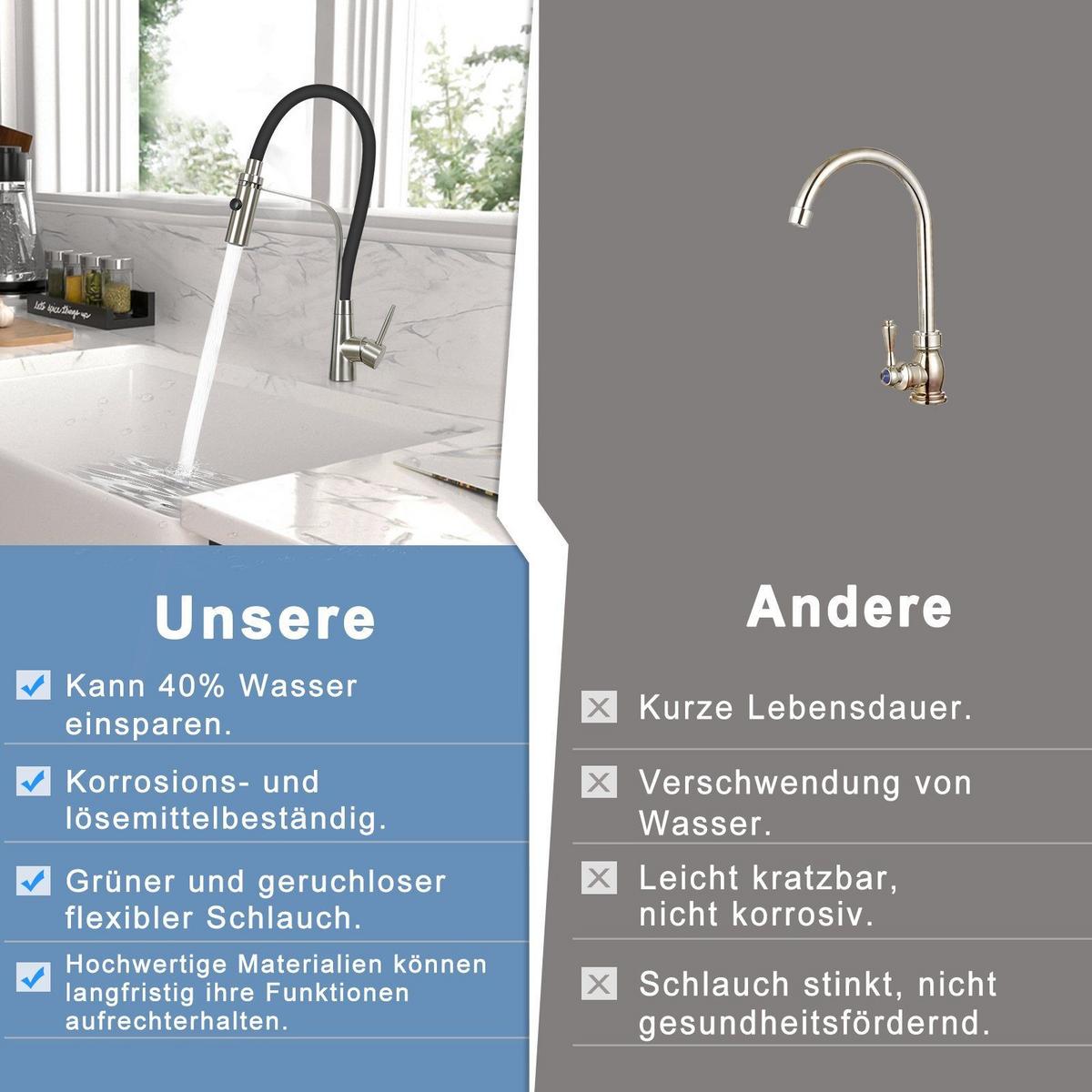 KÜCHENARMATUR ULRIKE 18/6/47 cm - Schwarz, Metall (6/47/18cm) - Nettlife