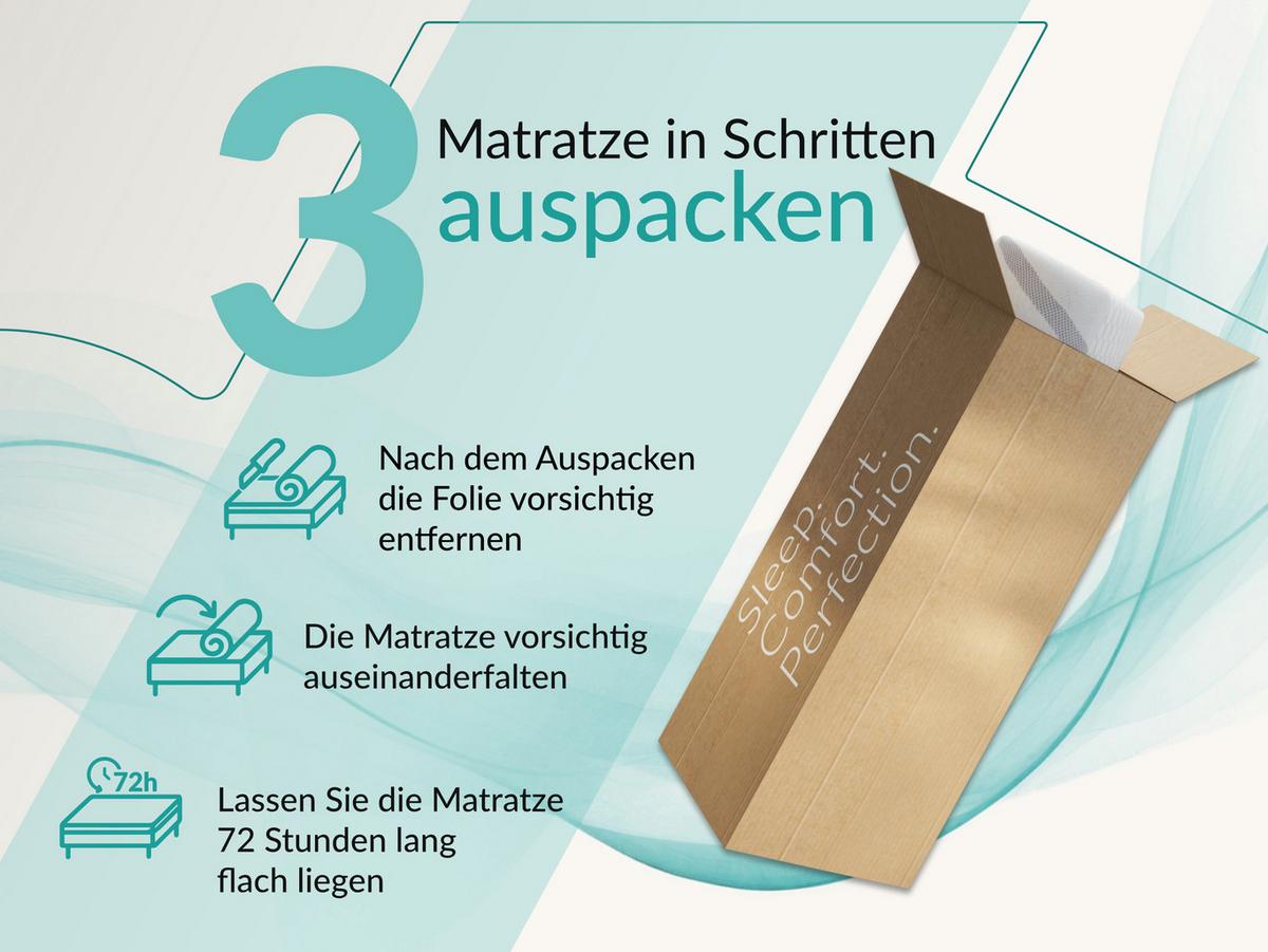 TASCHENMATRATZE TENE - 200/200 - H3 - Lux - Multicolor, Textil (200/200cm) - MKS