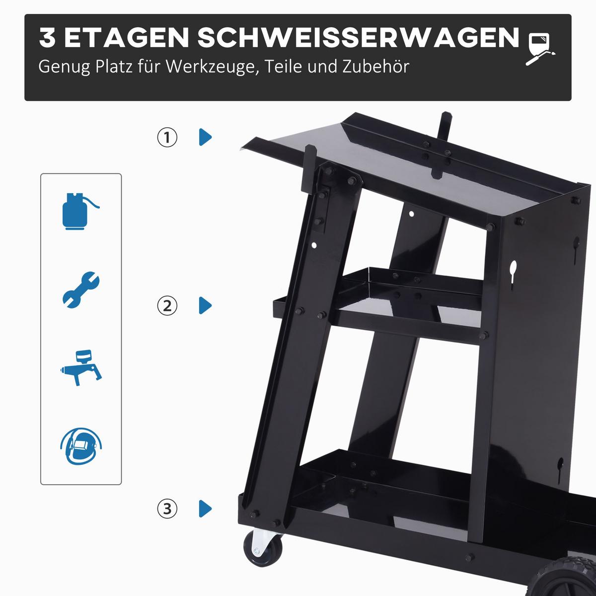 SCHWEISSWAGEN Stahl Eisen Gummi Schwarz - Schwarz, Metall (39/70/71cm) - DURHAND