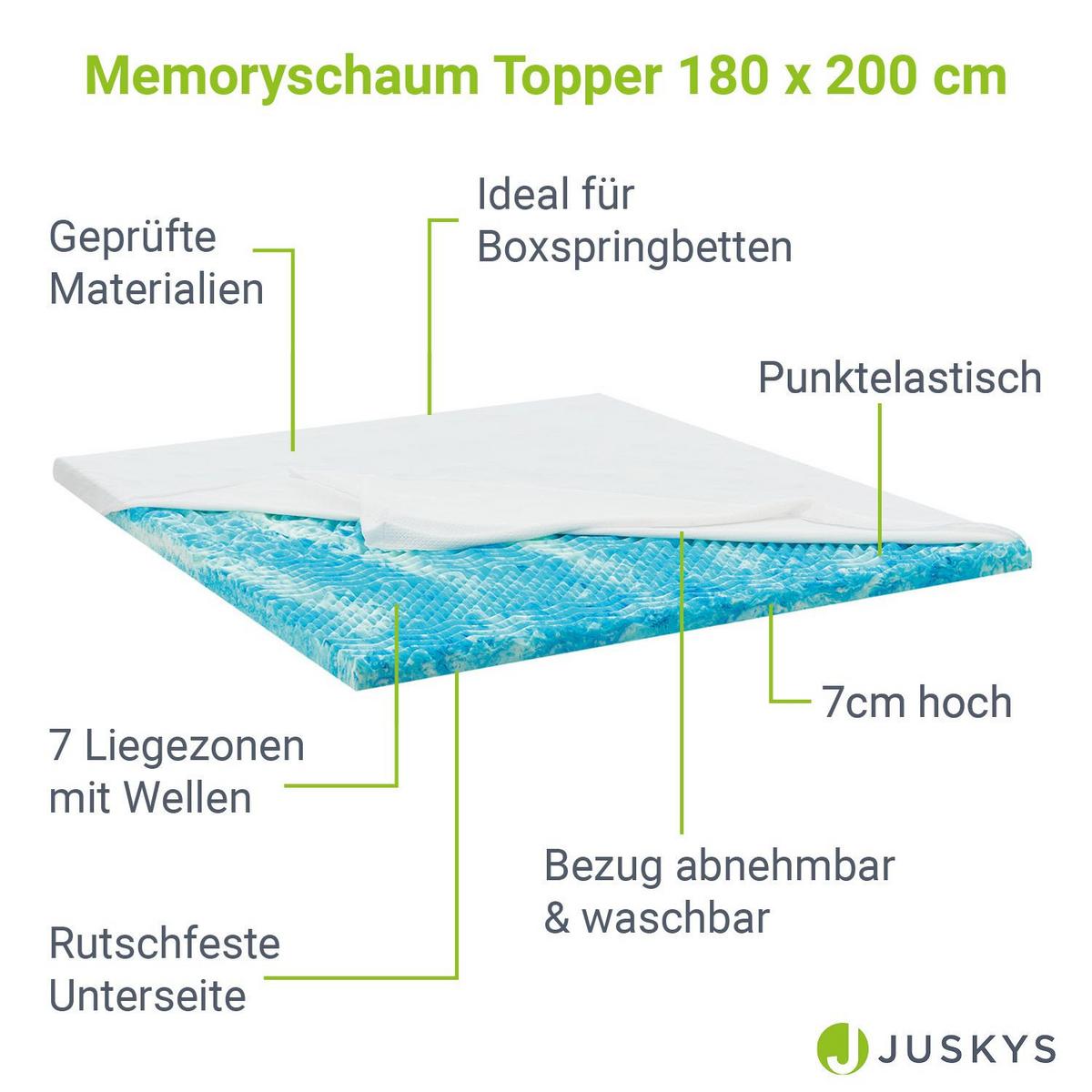 TOPPER 180x200 cm 7-Zonen Matratzenschoner aus Memory Foam - Weiß, Textil (180/200cm) - Juskys