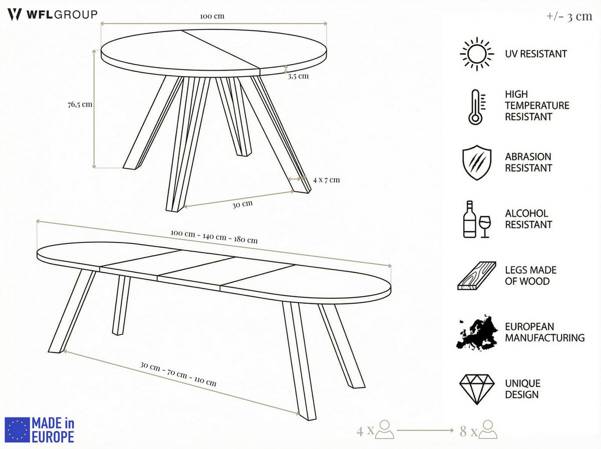 ESSTISCH Ravero runder ausziehbarer, Beton grau 100-180/100/77 cm - Hellgrau/Weiß, Holz/Holzwerkstoff (100/180/76.5cm) - WFL GROUP