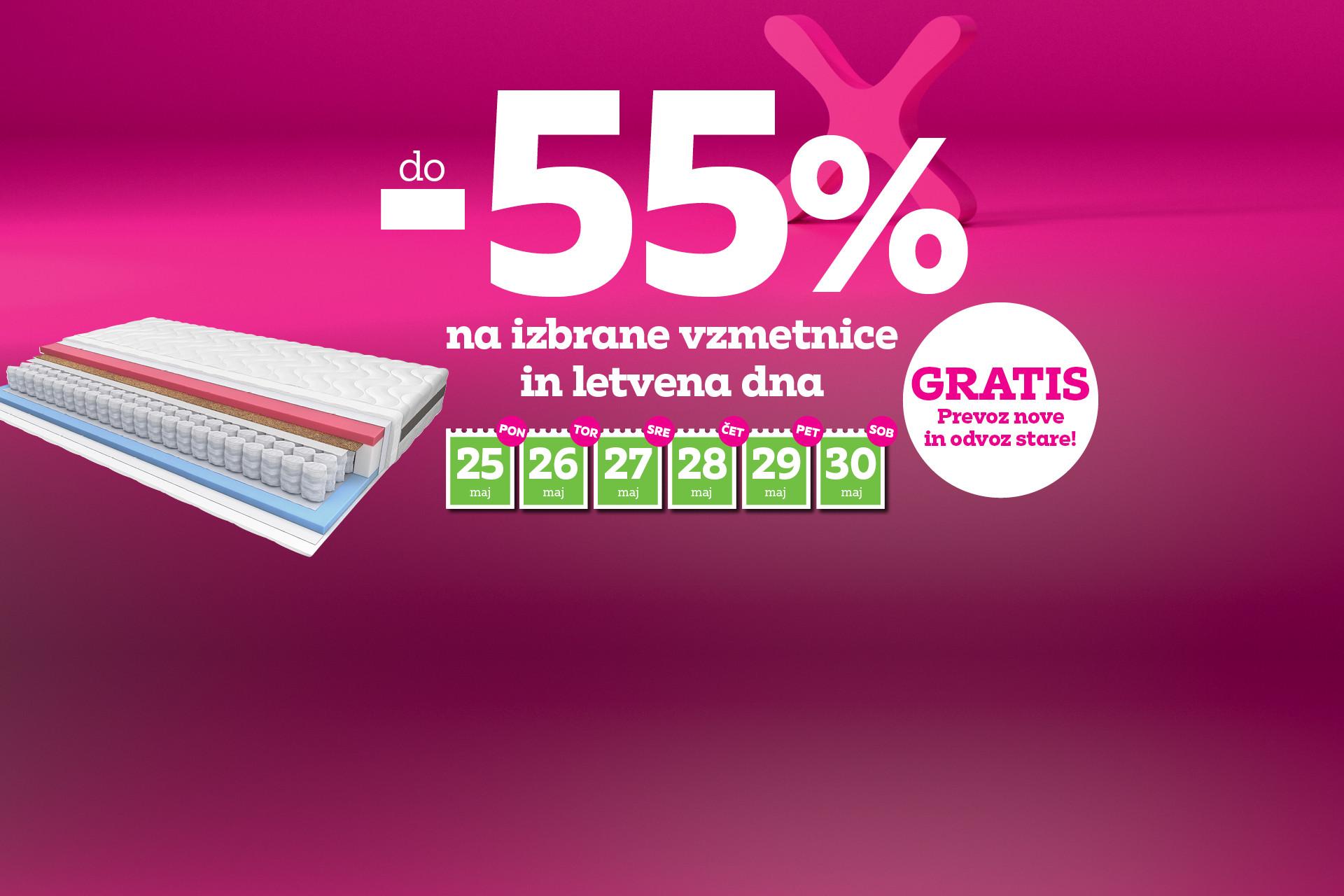 Vzmetnice