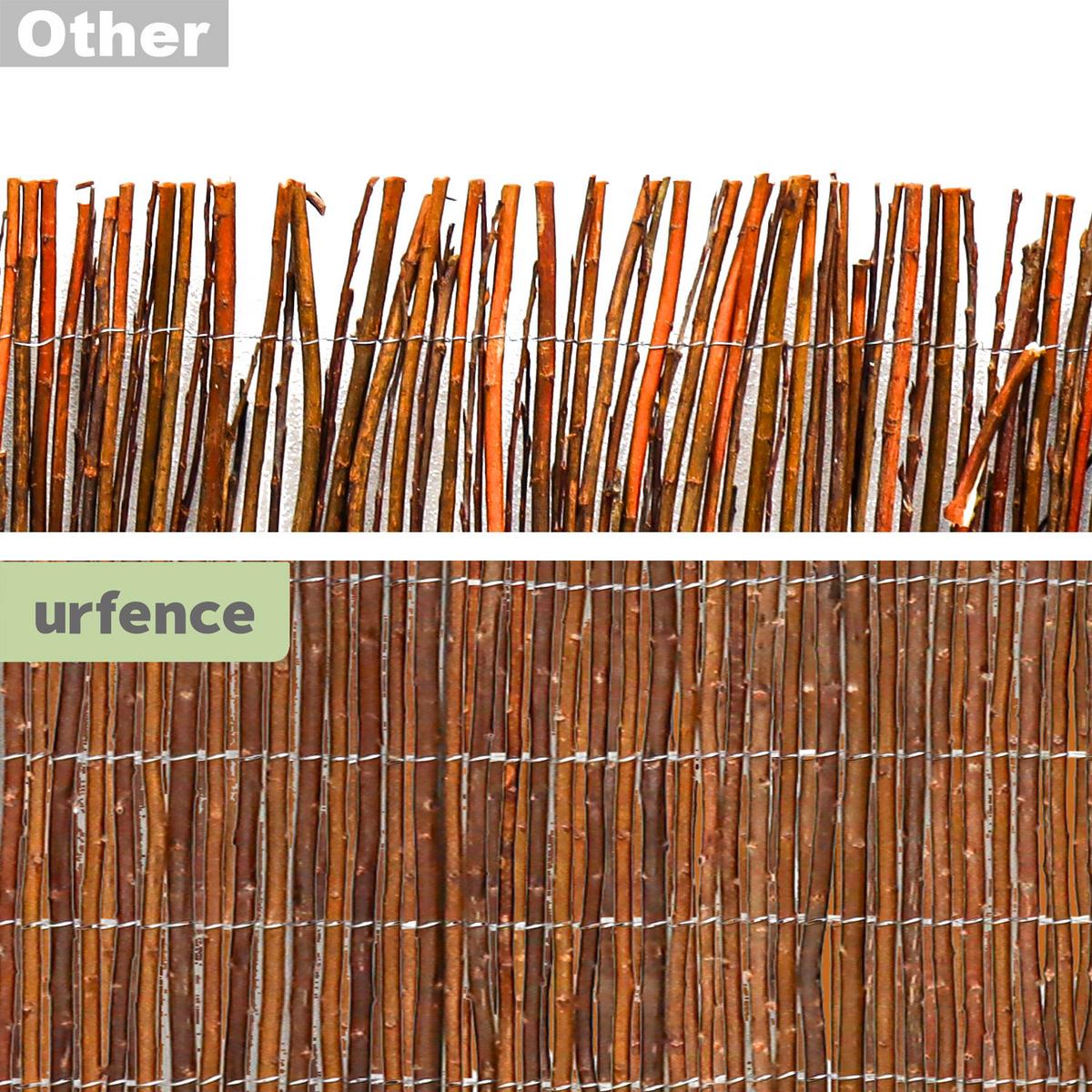 BALKON-SICHTSCHUTZ Weide, 100/300 cm, braun - Braun, Naturmaterialen (0.9/100cm) - urfence
