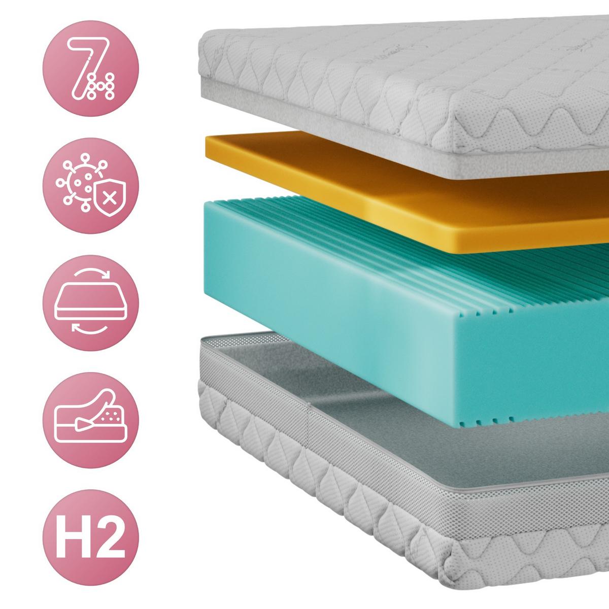 VISCOMATRATZE MIRO - 120/200 - H2 - Sivo - Weiß, Textil (120/200cm) - MKS