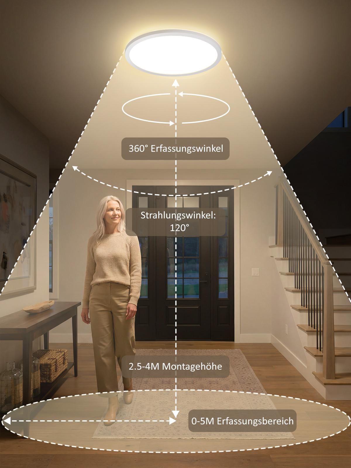 LED DECKENLEUCHTE Lyvyn 29.3/29.3/3 cm - Weiß, Kunststoff (29.3/29.3/3cm) - ZMH