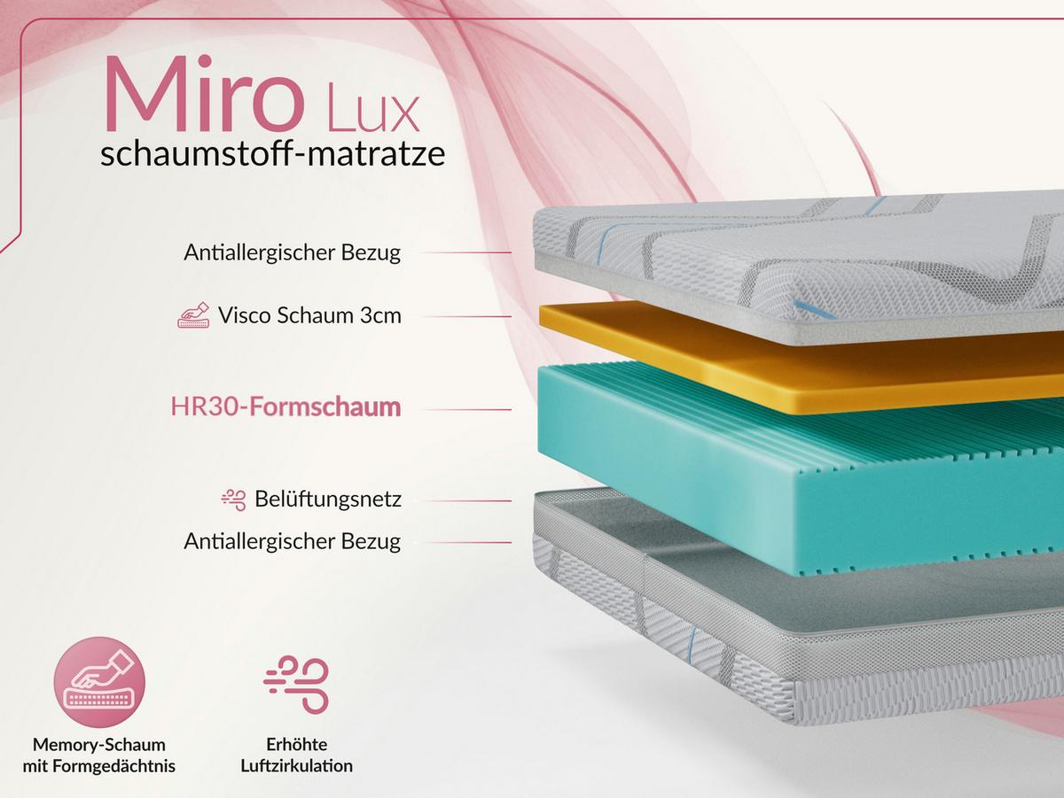 VISCOMATRATZE MIRO - 140/200 - H2 - Lux - Multicolor, Textil (140/200cm) - MKS