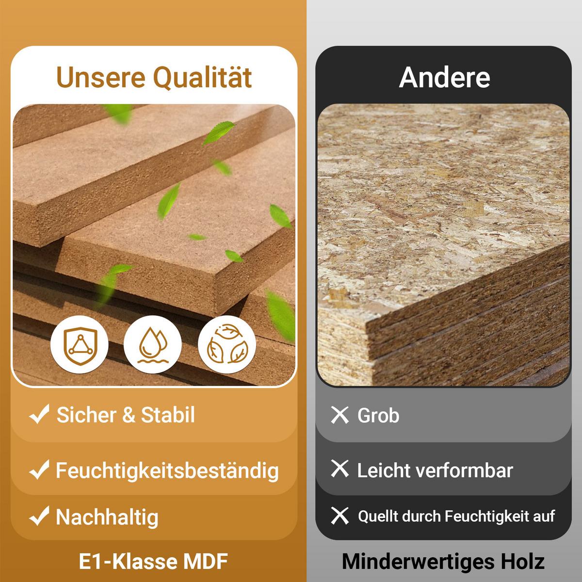 BADEZIMMERSCHRANK schmal, 78 x 181 x 38 cm, mit 2 Wäschekörben, 2 Schubladen und offenem Regal, weiß - Weiß, Holzwerkstoff (78/181/38cm) - SoBuy