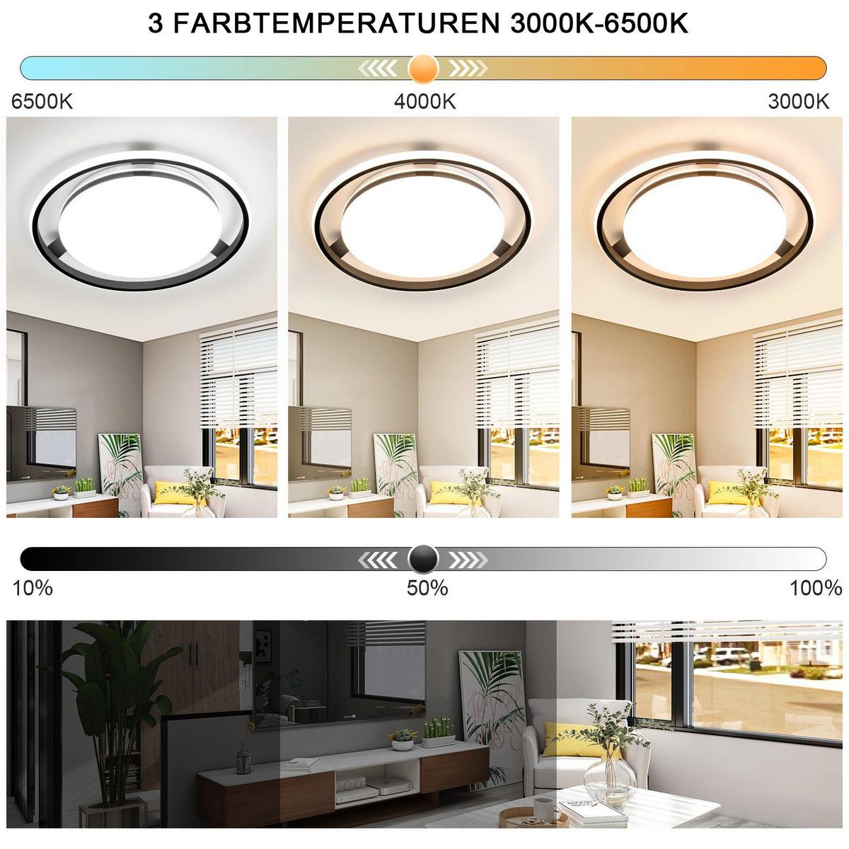 LED-DECKENLEUCHTE Randall 44 cm - Schwarz, Kunststoff (44/44/7cm) - Nettlife