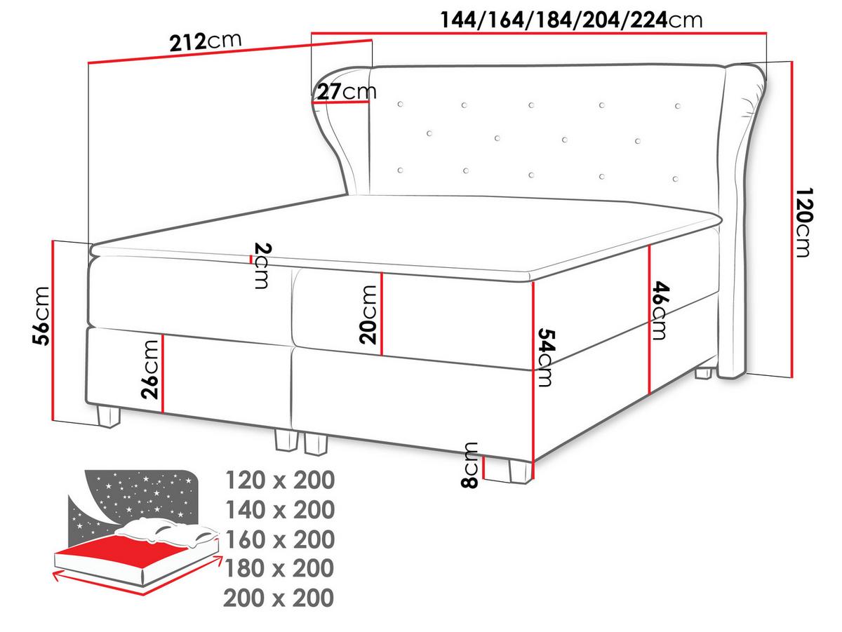 BOXBETT Bakarat - H3 - Blau, Holz (140/200cm) - MIRJAN24