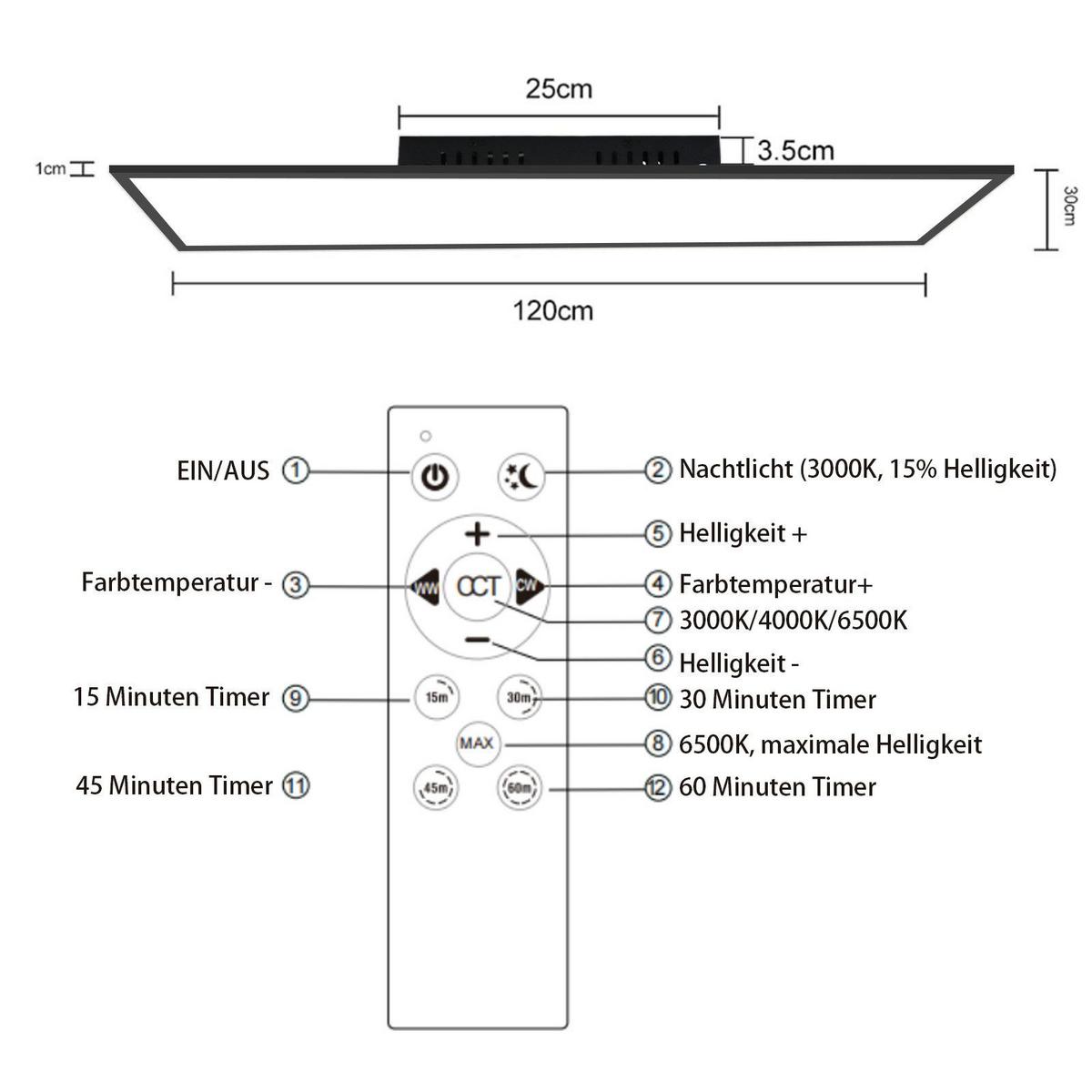 LED-DECKENLEUCHTE Landshut 120/30/4.5 cm - Schwarz, Metall (120/30/4.5cm) - Nettlife