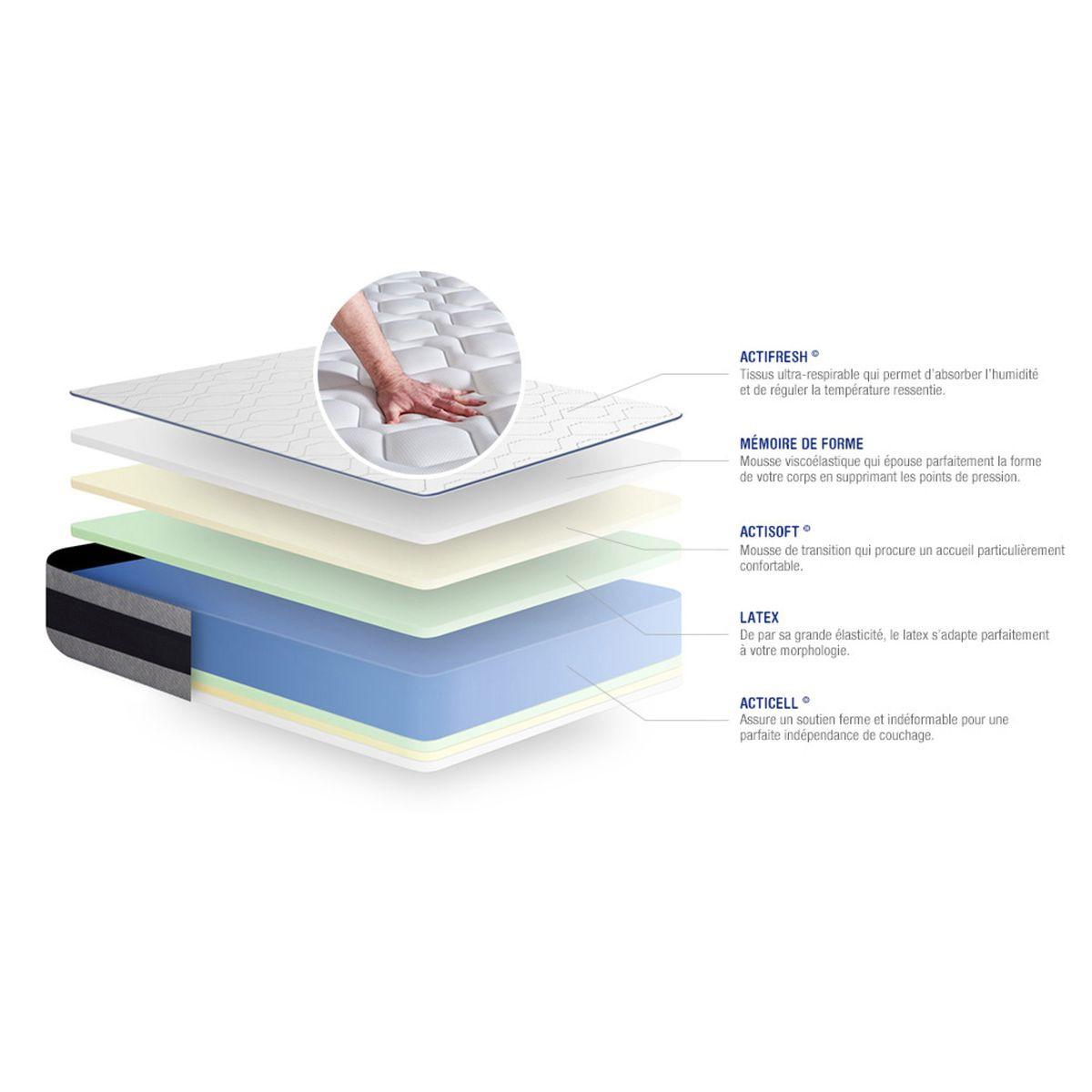MATRATZE Actilatex ergo Latex und Memory-Schaum 80 x 200 cm h3 - Weiß, Textil (80/200cm) - ACTISOM