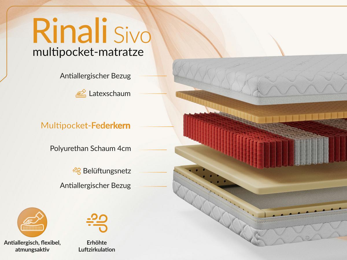TASCHENMATRATZE RINALI - 90/200 - H3 - Sivo - Weiß, Textil (90/200cm) - MKS