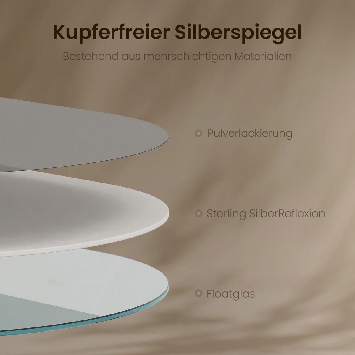 WANDSPIEGEL Vollspiegel-Explosionsschutzfolie Ovale 70/40/1 cm - Weiß, Glas (40/70/70cm) - EMKE