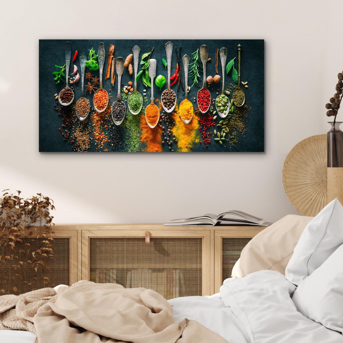 METALLBILD Kräuter - Gewürze - Löffel 80x40 cm - Currygelb, Metall (80/40cm) - MuchoWow