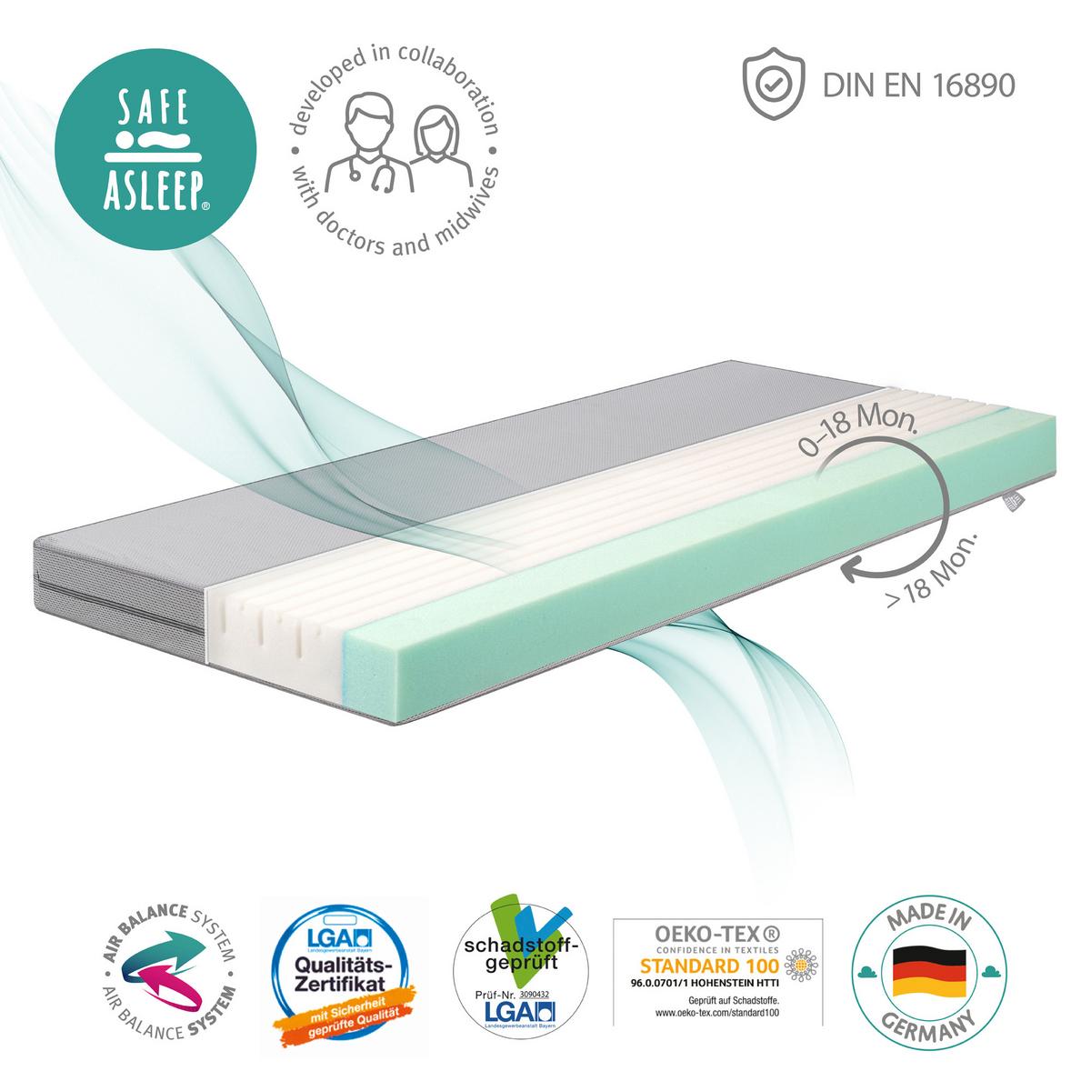 BABYBETTMATRATZE Air Balance PREMIUMMESH 60 x 120 cm - Grau, Textil (60/120cm) - Roba