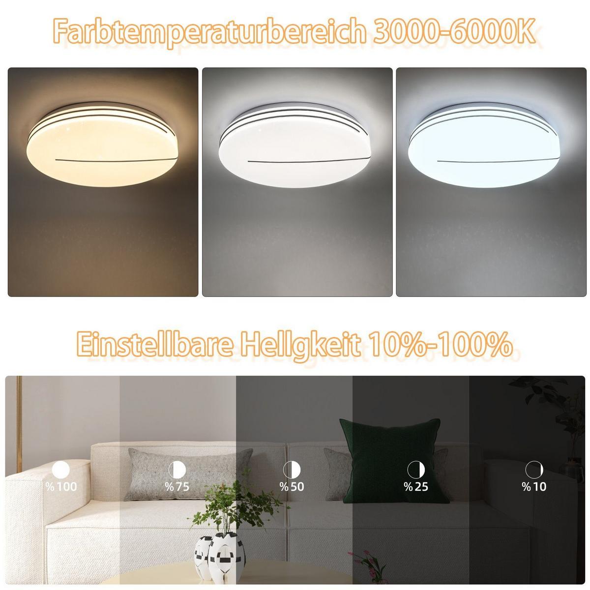 LED-DECKENLEUCHTE Sternenschwert 40 cm - Weiß, Kunststoff (40/40/6cm) - Nettlife
