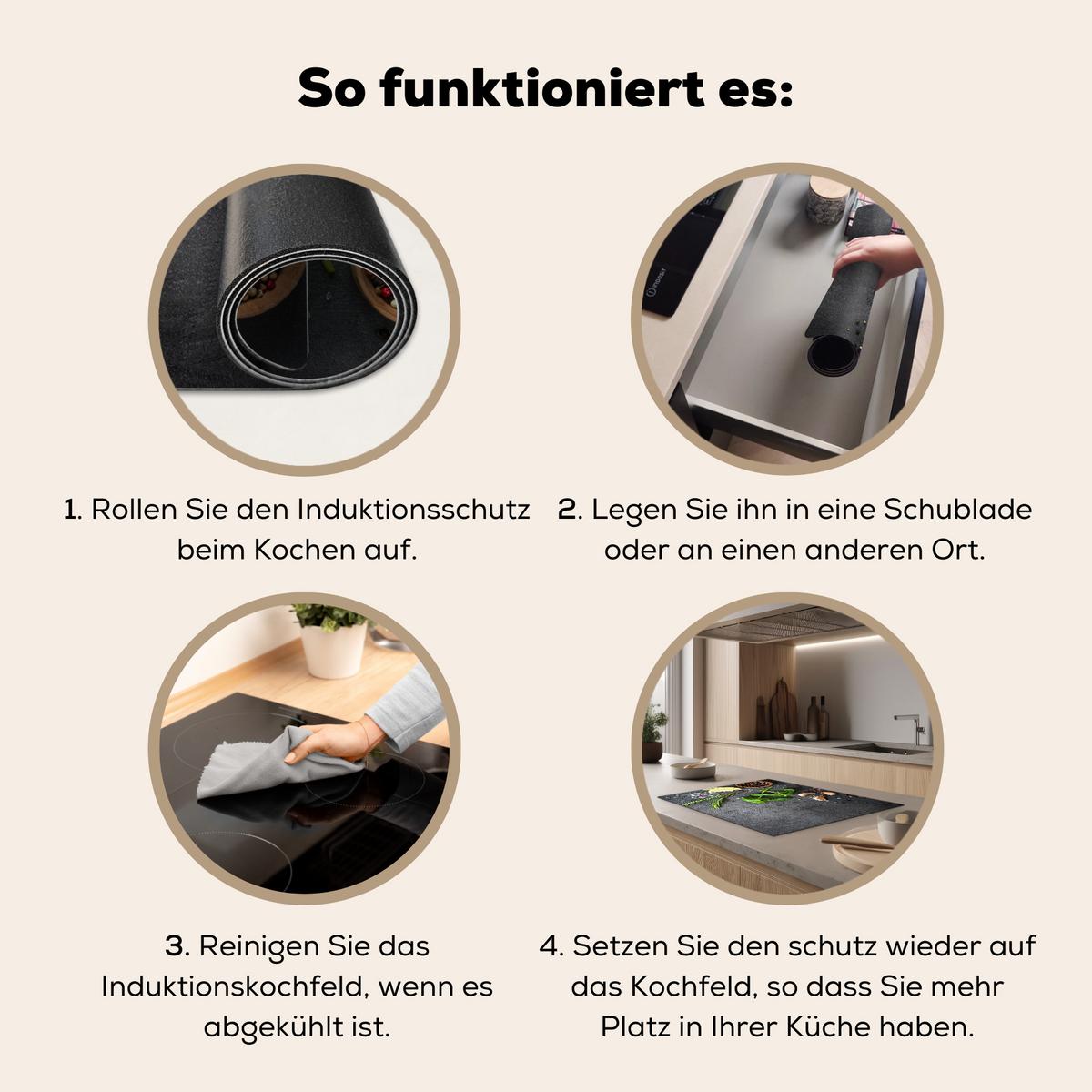 HERDABDECKPLATTE Limette - Kräuter - Gewürze - Grün - Grau - Beton Herdabdeckung Induktionsfeld 75x52 cm - Grün, Kunststoff (75/52/0.2cm) - MuchoWow