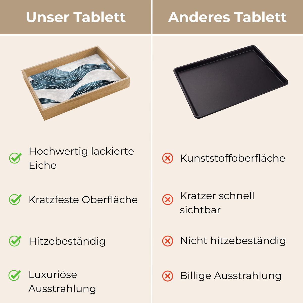 TABLETT Linien - Wellen - Abstrakt - Grau 40x30 cm - Blau, Holz (40/5/5cm) - OnlyWow