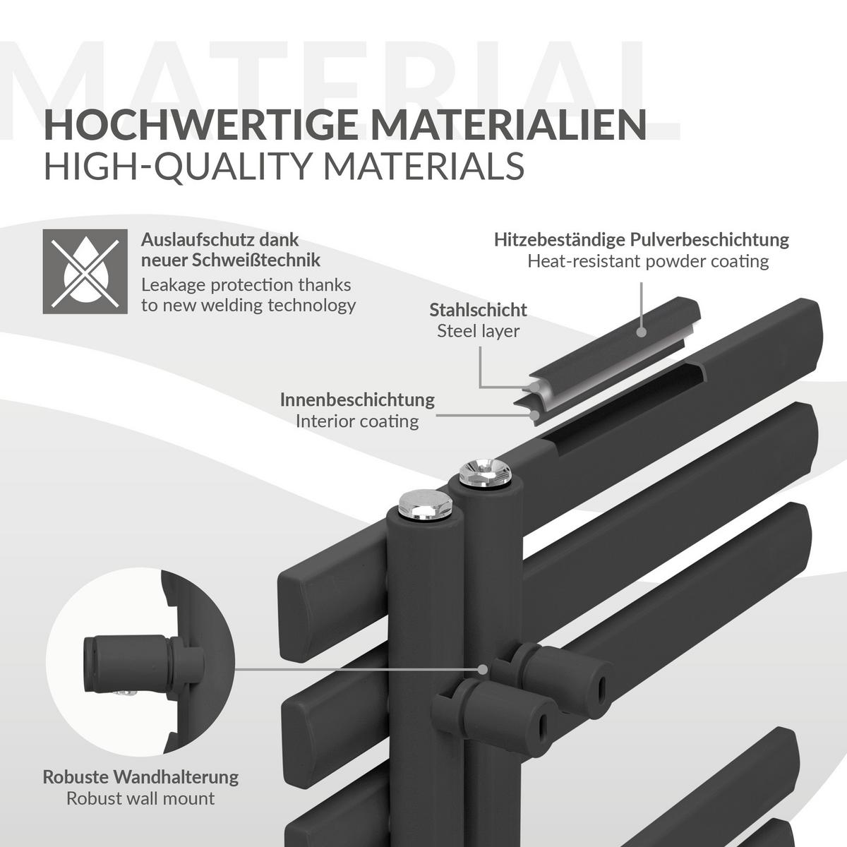 BADHEIZKÖRPER elektrisch Iron EM 500x1200 mm Anthrazit mit Heizstab 1200W Digital - Anthrazit, Metall (50/120/3cm) - LuxeBath