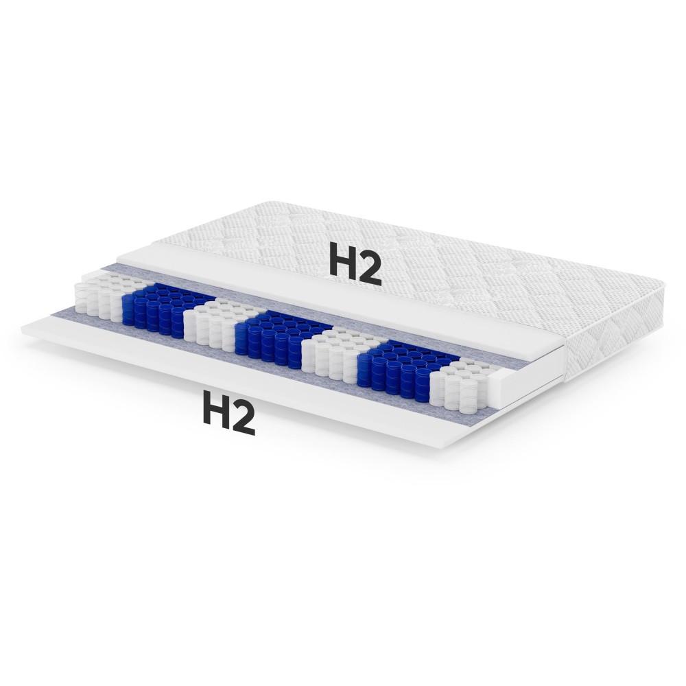 FEDERNKERNMATRATZE Mediro Form 20 cm,7-Zone, mit Hoch-Elastischer-Schaum, H2, 90x200 - Weiß, Kunststoff (90/200cm) - Beautysofa
