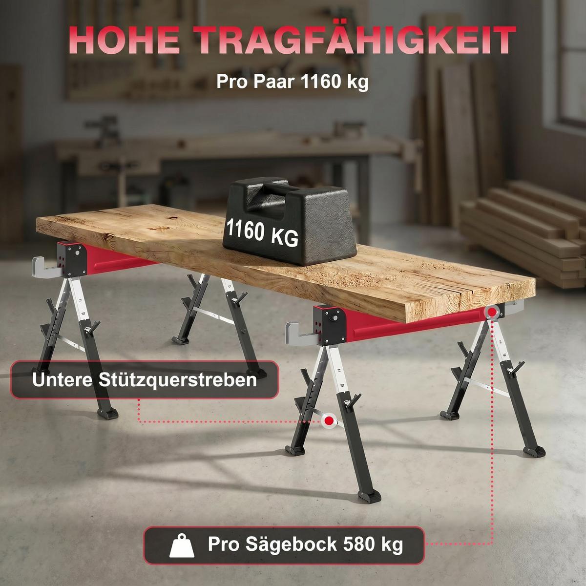 SÄGEBOCK 2er Set Metall EVA Rot - Rot, Metall (116/64/81cm) - HOMCOM