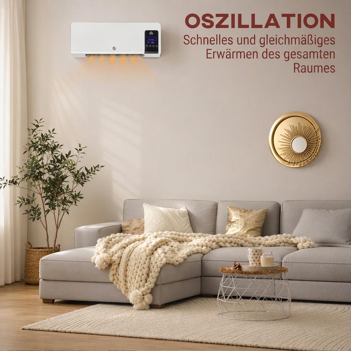 WANDHEIZGERÄT ABS Weiß - Weiß, Kunststoff (12/21.5/54.5cm) - HOMCOM