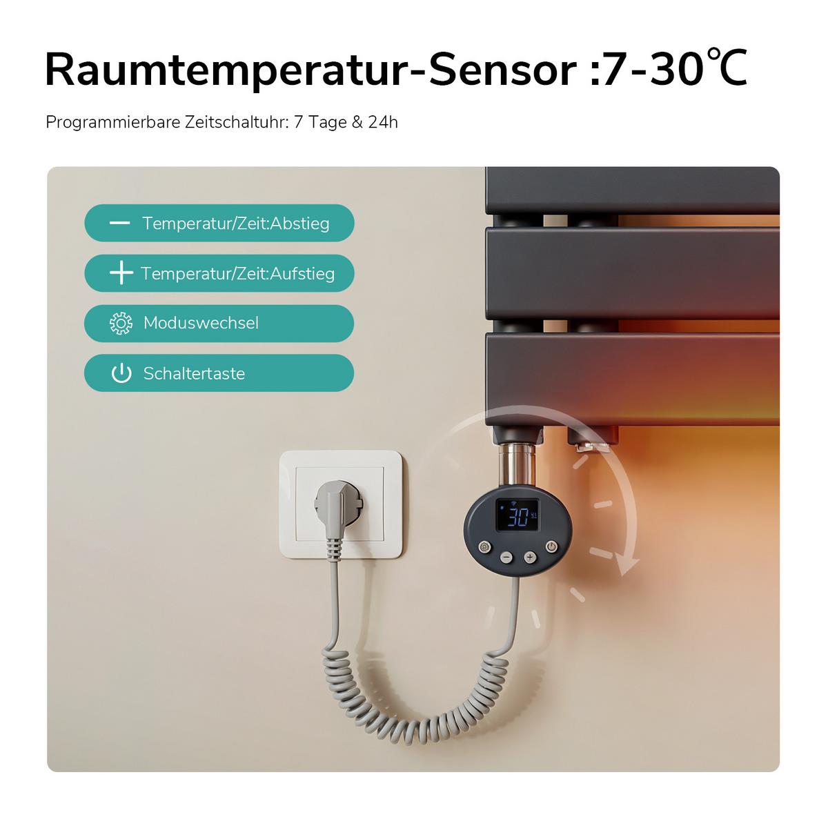 HEIZKÖRPER Elektrisch WLAN Thermostat Anthrazit 75/40 cm - Anthrazit, Metall (40/76.2/5.9cm) - EMKE