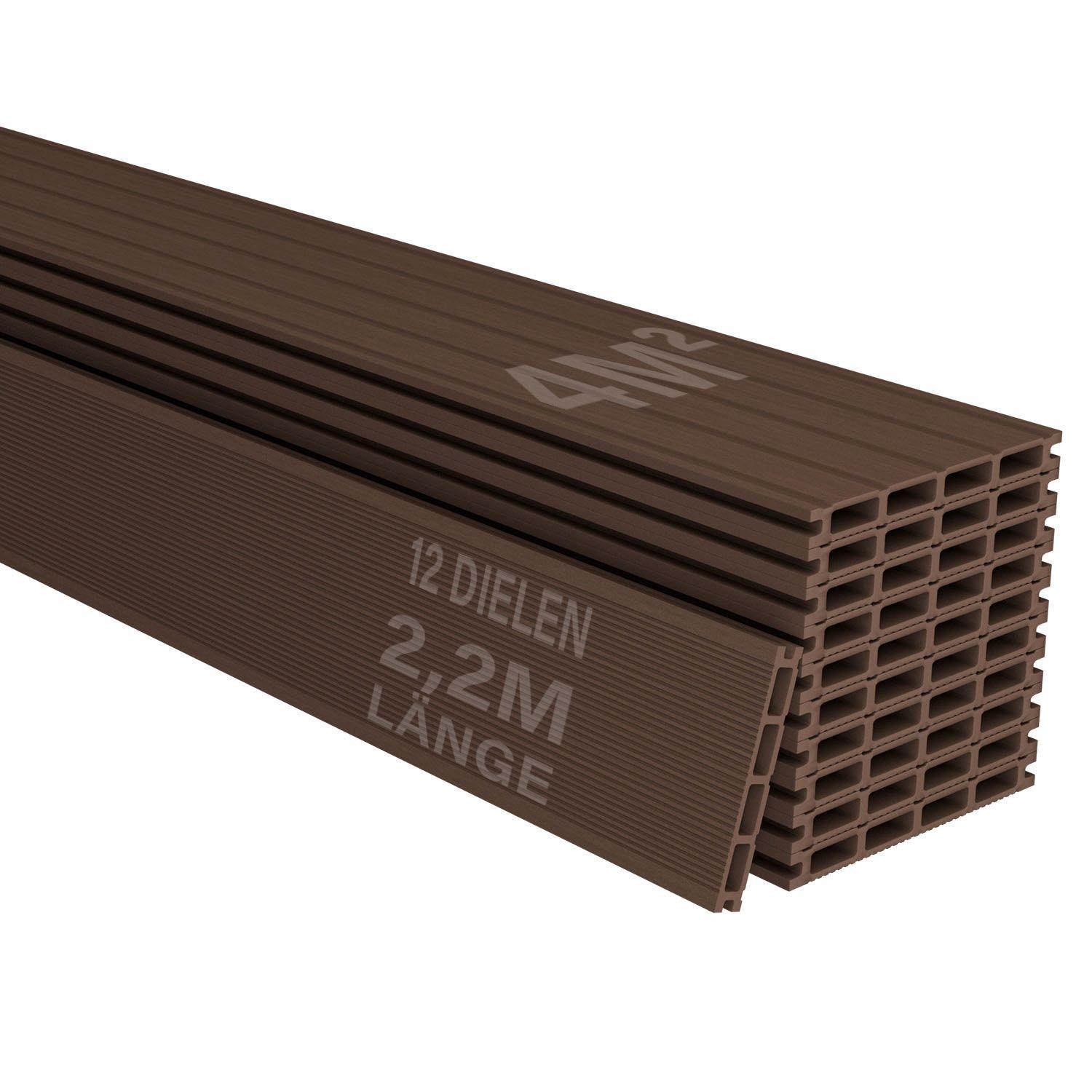 TERRASSENDIELEN WPC Braun 4 m² - Braun, Kunststoff (220/14.6/2.5cm) - Juskys