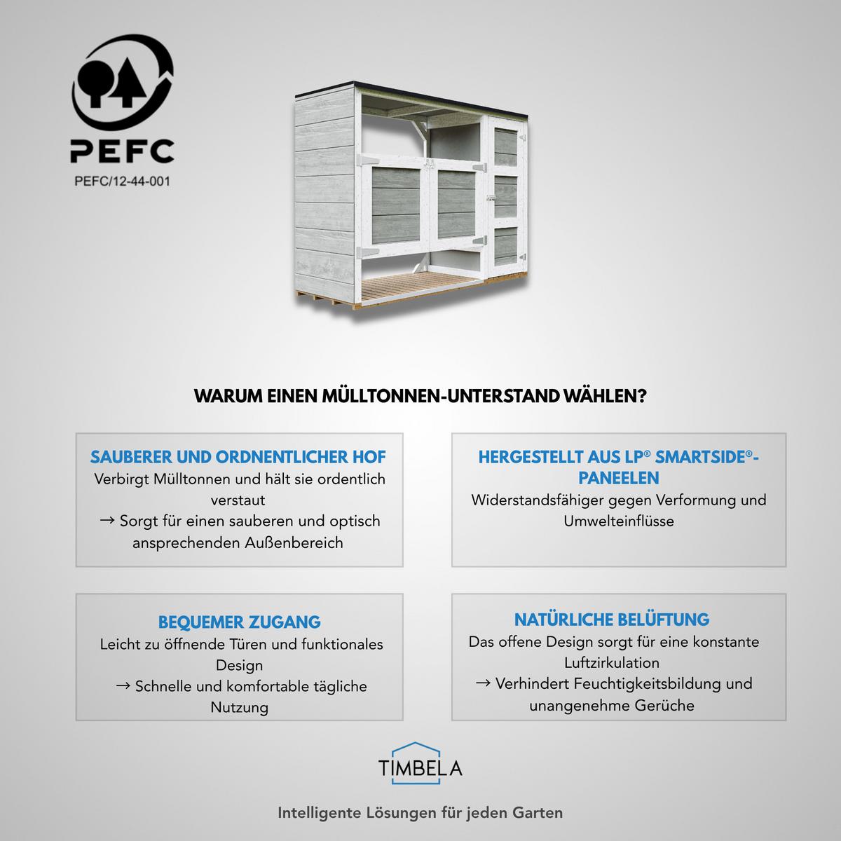 MÜLLTONNENBOX 2er 240L, M981A, aus wetterfestem LP Smartside Holz - Beige, Holz (217/159/75cm) - Timbela