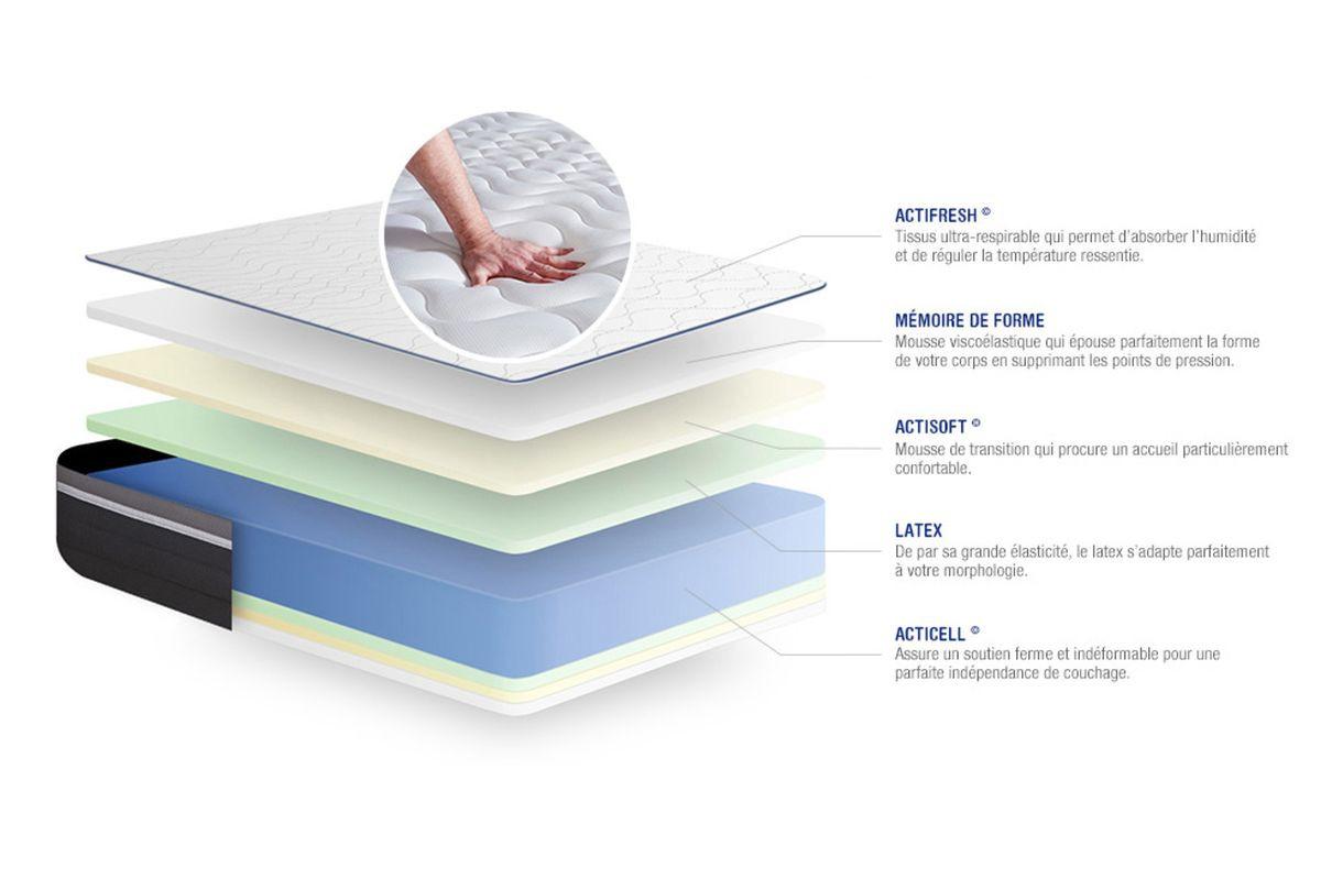 BETT Actilatex plus Latex und Memory-Schaum 80 x 200 cm h4 - Kit Bettgestell Grau - Beige/Grau, Karton/Holz (80/200cm) - ACTISOM