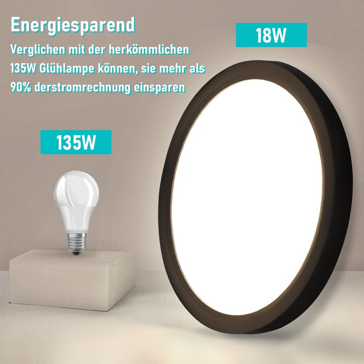 LED-DECKENLEUCHTE Macnab 22/22/2.5cm - Schwarz, Kunststoff (22/22/2.5cm) - Nettlife