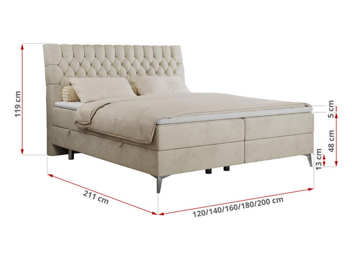BOXBETT MILEN 160/200 Beige Velvet - H4 - Beige, Holz/Textil (160/200cm) - MKS