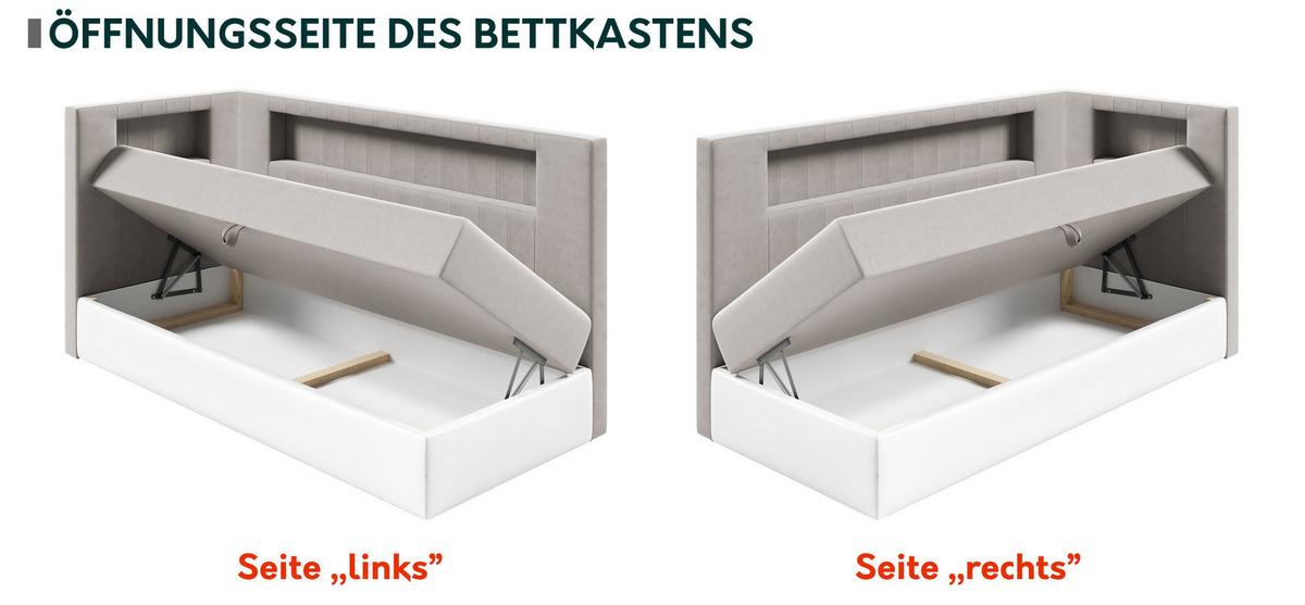 BOXBETT Gold Junior 3, Seite zum Öffnen des Bettkastens: Links - H3 - Türkis/Weiß, Holz (100/200cm) - MIRJAN24