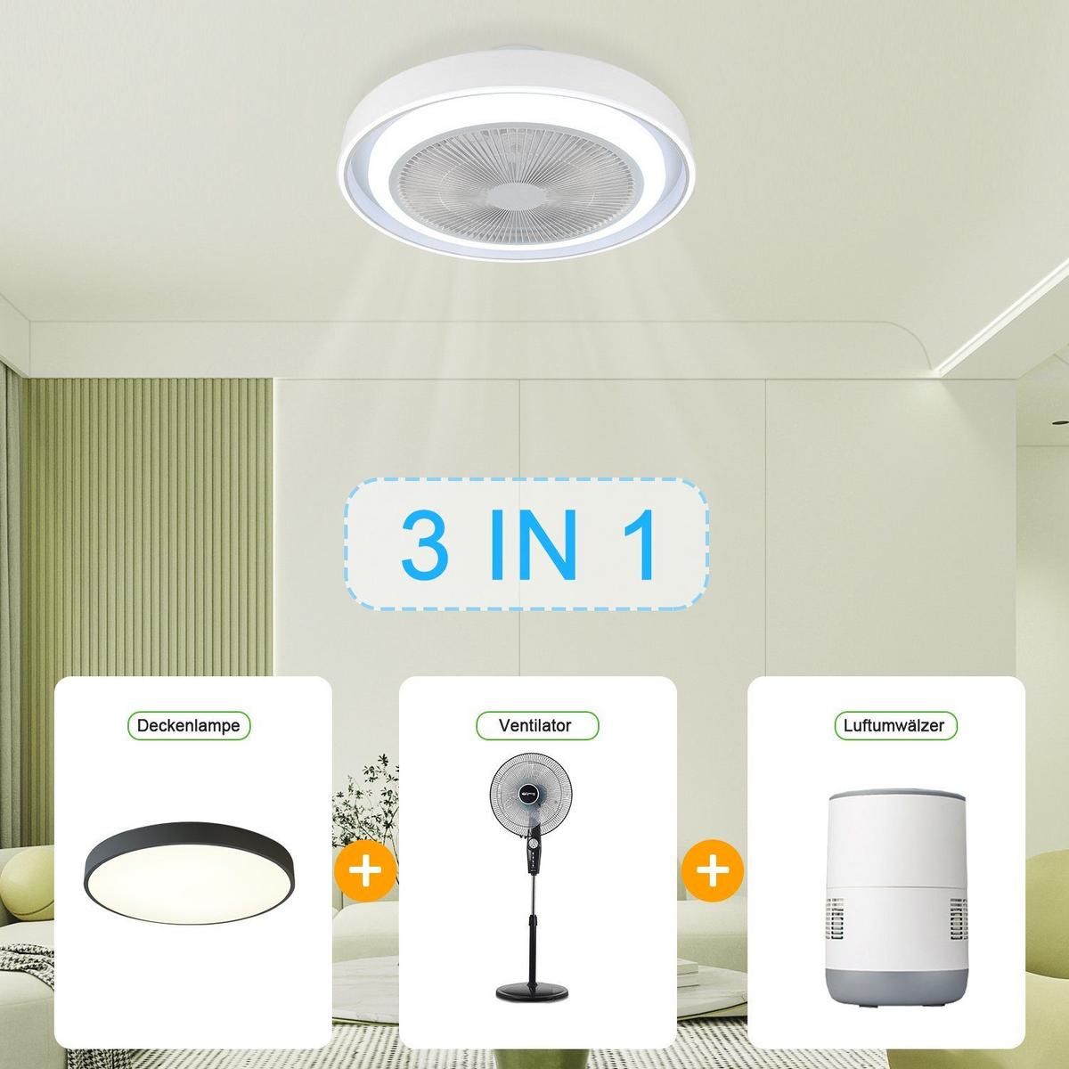 DECKENVENTILATOR Ennis II 50/50/21cm - Weiß, Metall (50/50/21cm) - Nettlife