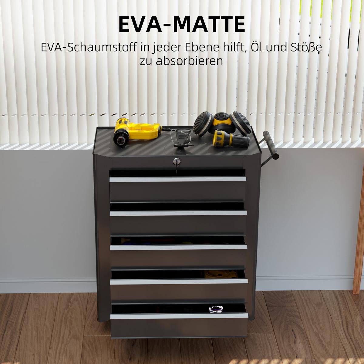 WERKSTATTWAGEN leer Werkzeugwagen abschließbar mit 5 Schubladen Schwarz - Schwarz, Metall (33/75/61.6cm) - HOMCOM