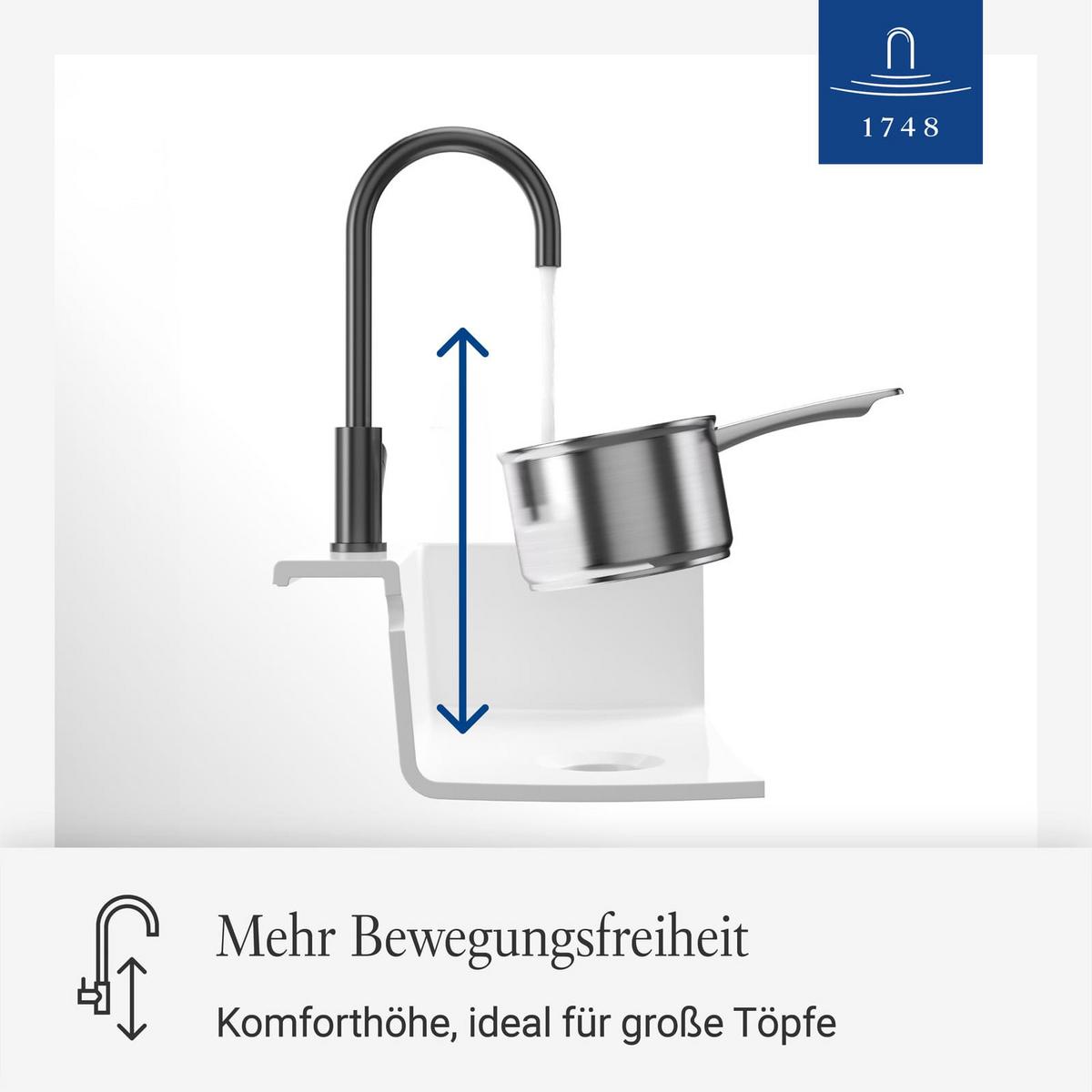 KÜCHENARMATUR Umbrella anthrazit 27,5 cm - Anthrazit, Metall (4.5/40.5/21.5cm) - Villeroy & Boch