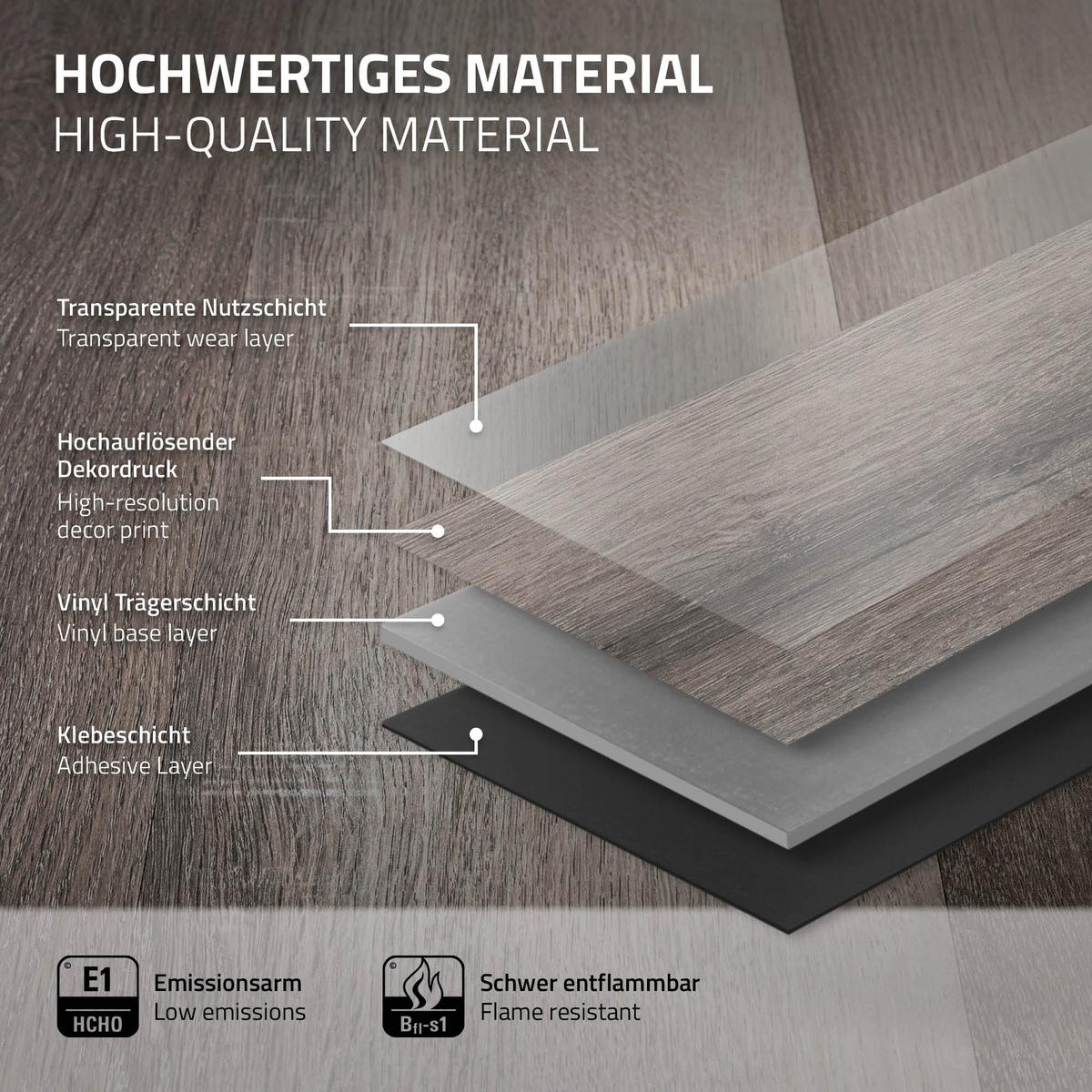 VINYLBODEN selbstklebend 2,23m²/16 Dielen Kiefer Grau - Hellgrau, Kunststoff (91.5/15.3/0.2cm) - ML-DESIGN