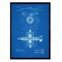 POSTER Wechselstromgenerator Patent A3 Rahmenlos - Klar, Papier (29.7/5/42cm) - Nacnic