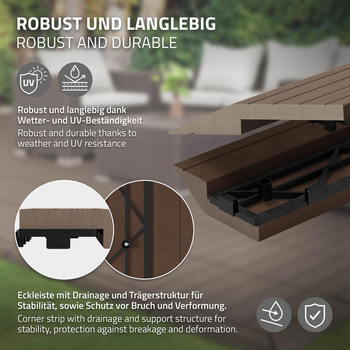 ABSCHLUSSLEISTE WPC Ecke rechts Dunkelbraun - Dunkelbraun, Holzwerkstoff (38/2/7.5cm) - ML-DESIGN