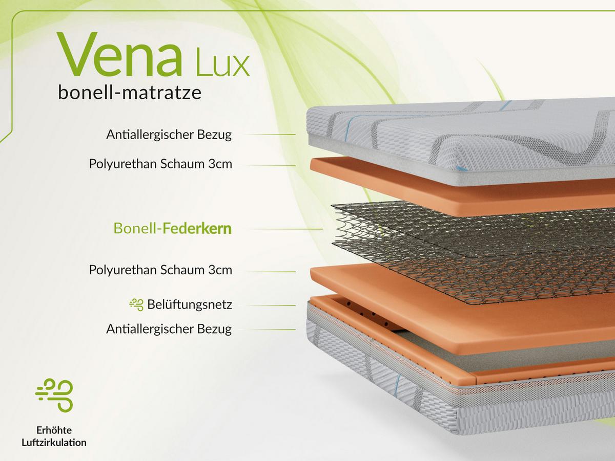 FEDERKERNMATRATZE VENA - 120/200 - H3 - Lux - Hellgrau, Textil (120/200cm) - MKS