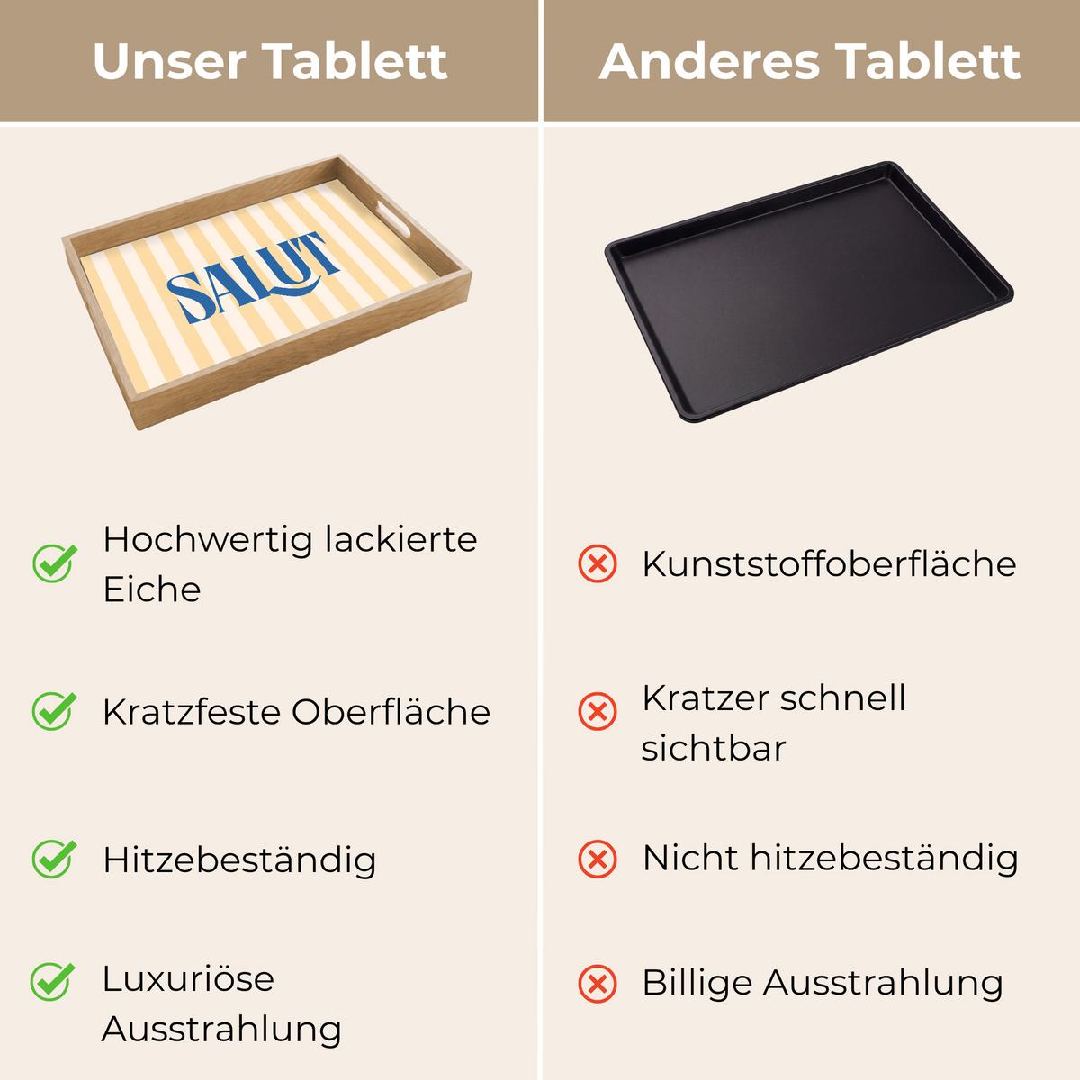 TABLETT Salut - Zitat - Streifen - Gelb - Blau - Weiß 50x35 cm - Beige, Holz (50/5/5cm) - OnlyWow