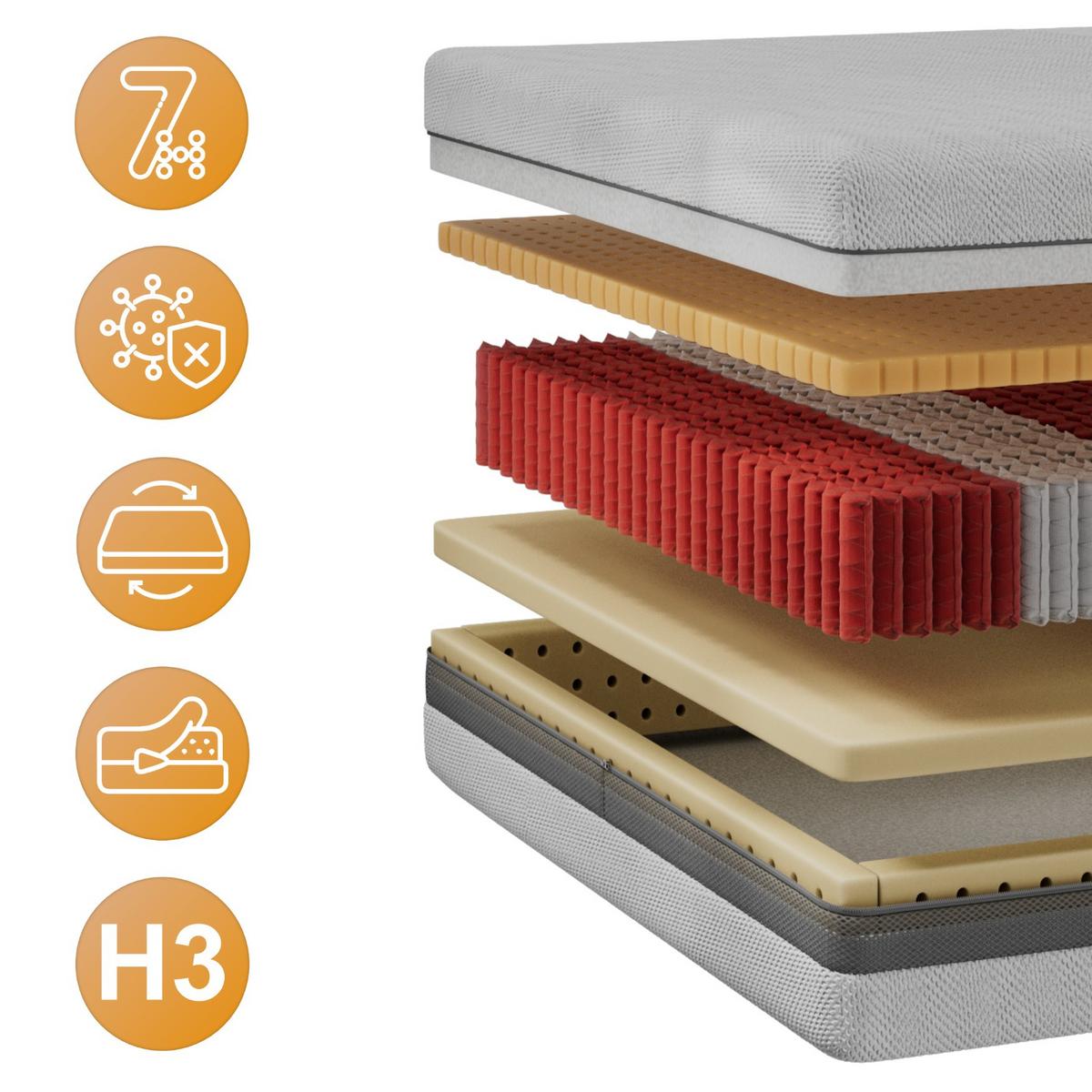 TASCHENMATRATZE RINALI - 140/200 - H3 - Apri - Hellgrau, Textil (140/200cm) - MKS