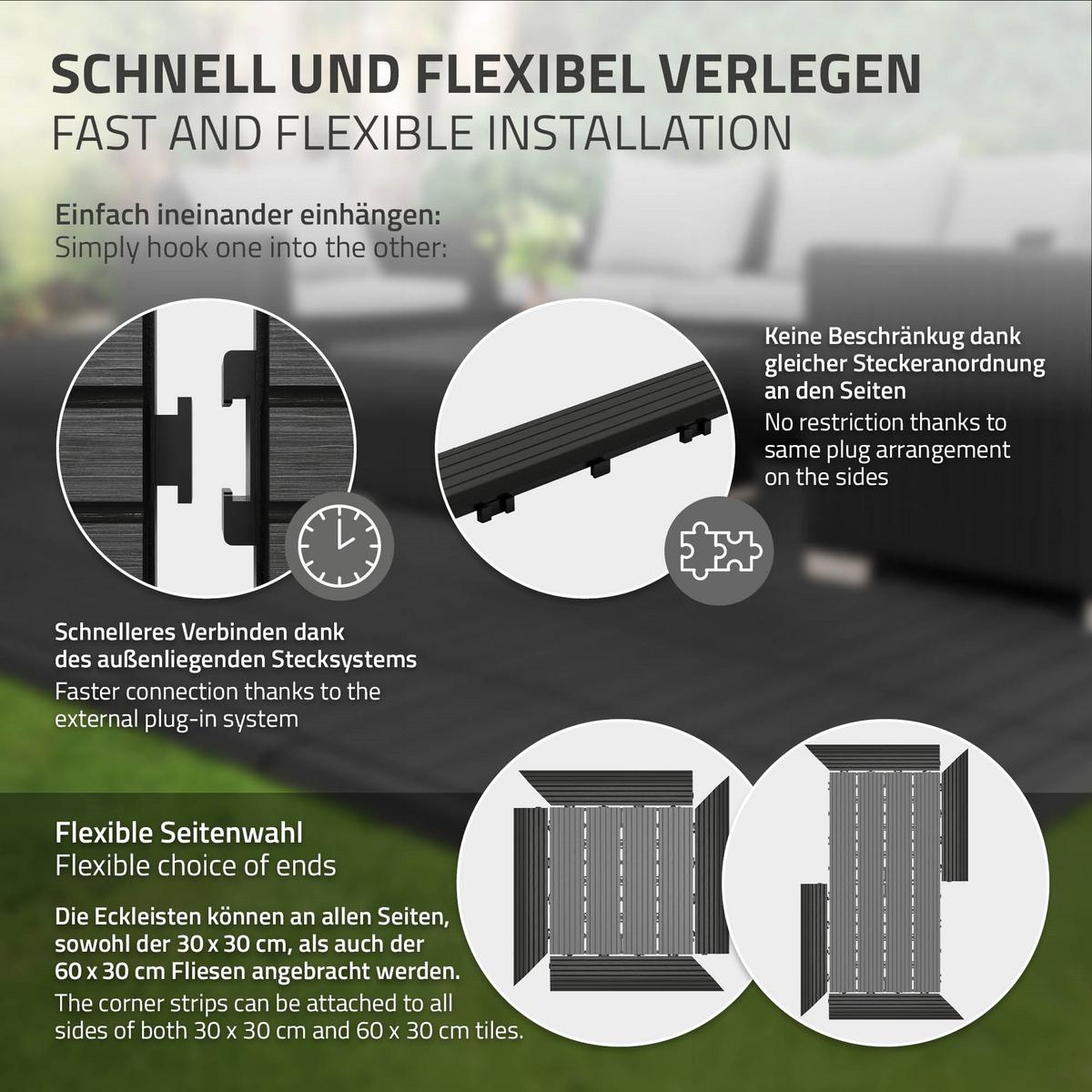 ABSCHLUSSLEISTE WPC Ecke rechts Anthrazit - Anthrazit, Holzwerkstoff (38/2/7.5cm) - ML-DESIGN