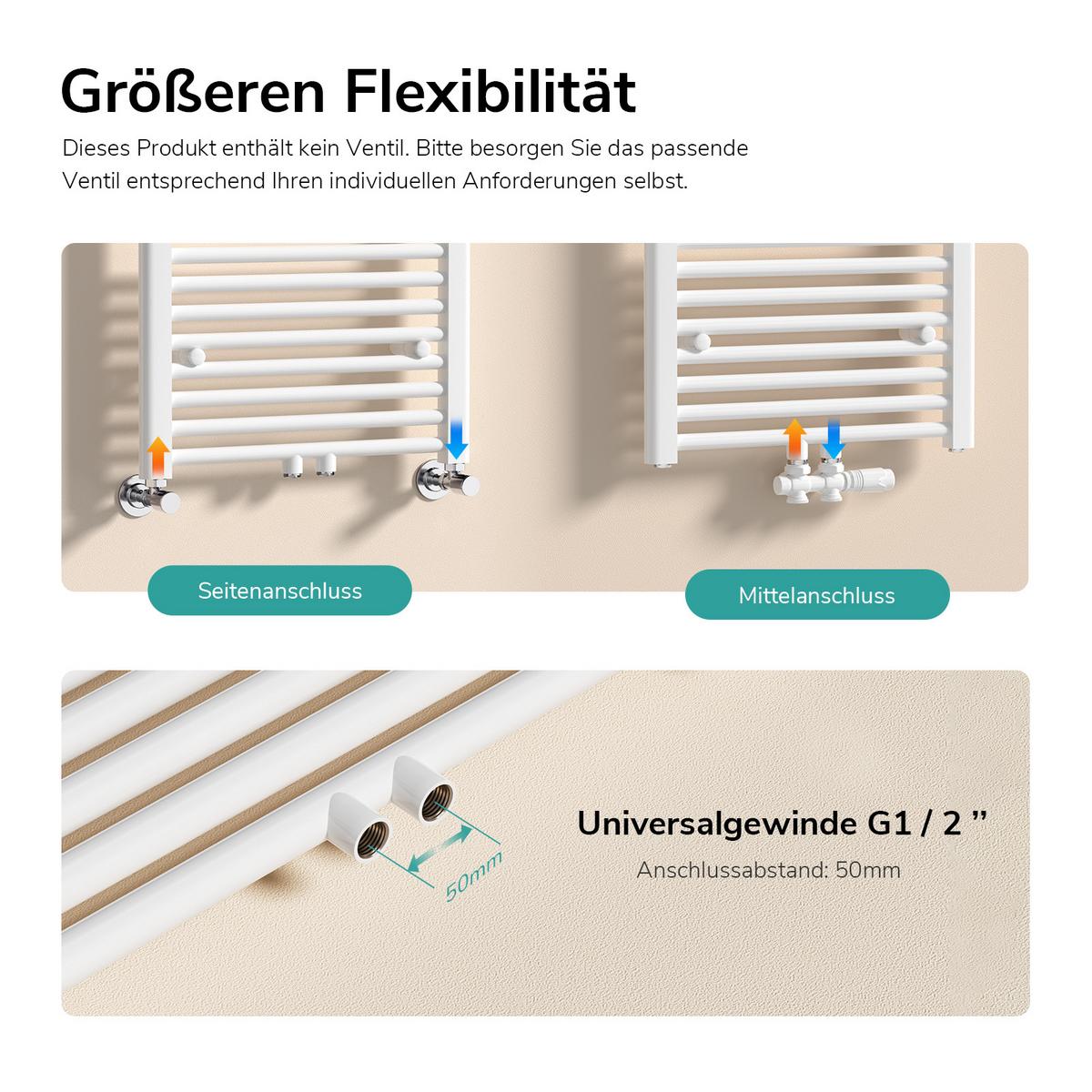 HEIZKÖRPER wasserführender Handtuchheizkörper Weiß 75/50/3 cm - Weiß, Metall (50/75/3cm) - EMKE