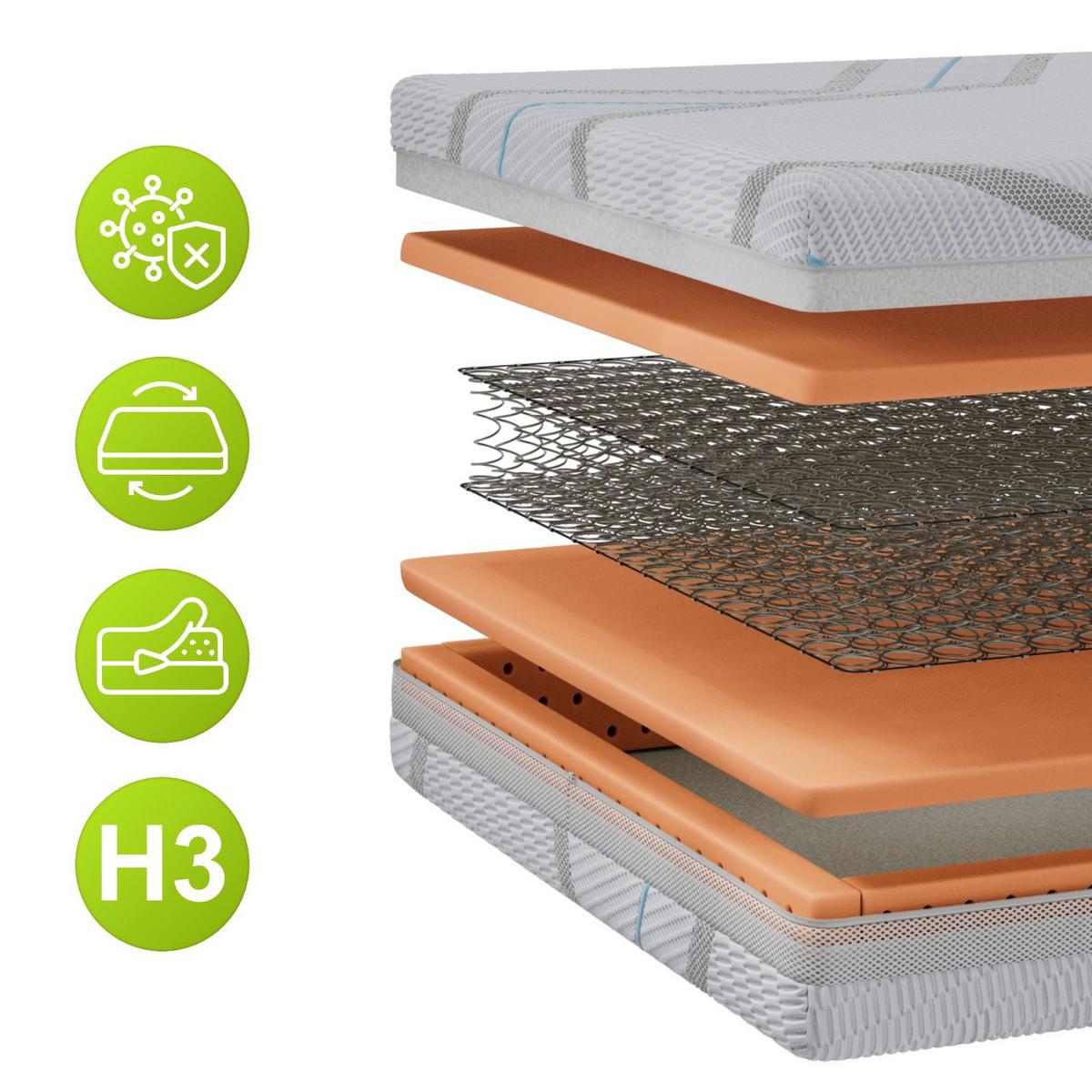 FEDERKERNMATRATZE TOVA - 160/200 - H3 - Lux - Hellgrau, Textil (160/200cm) - MKS