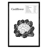 POSTER Cauliflower A4 Rahmenlos - Klar, Papier (29.7/5/21cm) - Nacnic