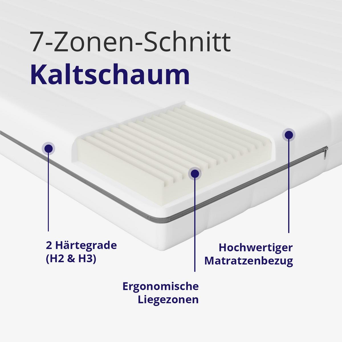 KALTSCHAUMMATRATZE 100x200 cm – ergonomische 7-Zonen Matratze H2 & H3 – 18 cm Höhe - Weiß, Textil (100/200cm) - Mister Sandman