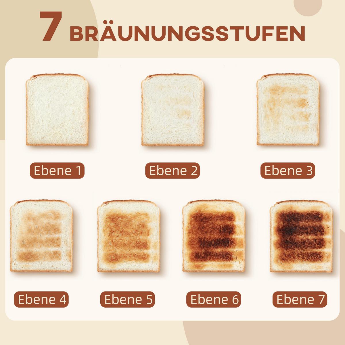 TOASTER mit Krümelschublade Stahl Schwarz - Schwarz, Metall (27.5/18.9/29.2cm) - HOMCOM