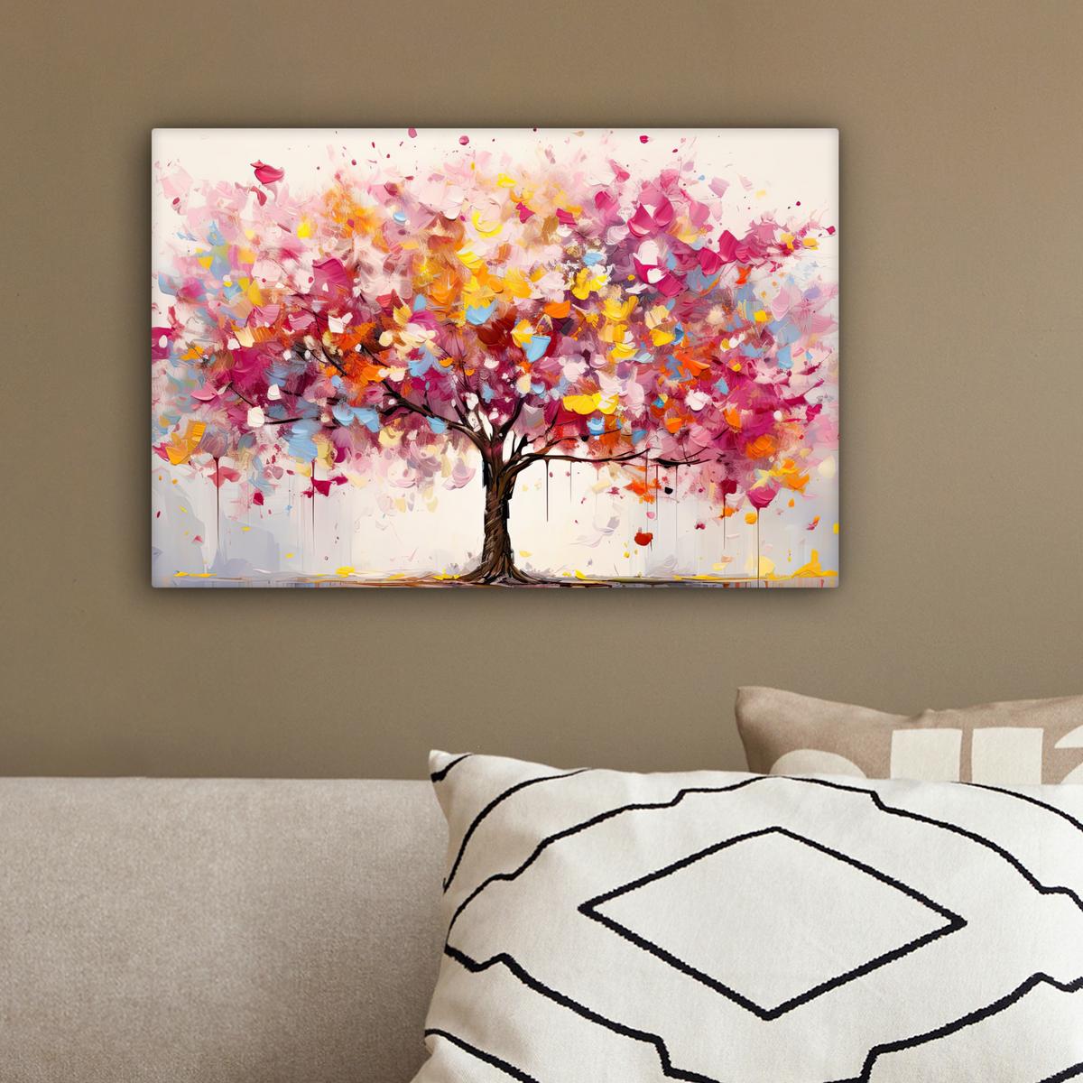 LEINWANDBILD Aquarell - Baum - Kunst - Abstrakt Deko Schlafzimmer 30x20 cm - Rosa, Textil (30/20cm) - MuchoWow